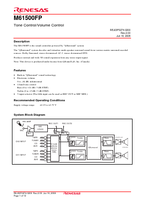 M61500FP Datasheet PDF Renesas Electronics