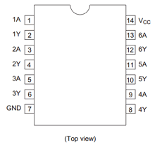 HD74LV06AFPEL Datasheet PDF Renesas Electronics