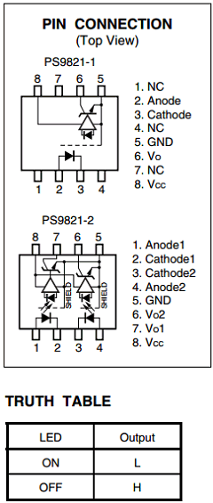 PS9821-1 Datasheet PDF Renesas Electronics