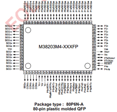 M38203M4-XXXFP Datasheet PDF Renesas Electronics