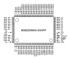 M38224MAA-XXXHP Datasheet PDF Renesas Electronics