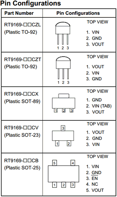 RT9169-12CCB Datasheet PDF Richtek Technology
