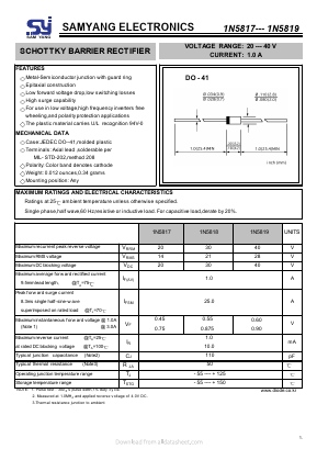 1N5817 Datasheet PDF SAMYANG ELECTRONICS CO.,LTD.