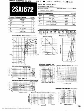 2SA1672 Datasheet PDF Sanken Electric co.,ltd.