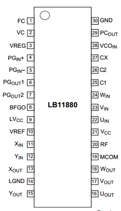 LB11880 Datasheet PDF SANYO -> Panasonic