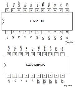 LC72131K Datasheet PDF SANYO -> Panasonic