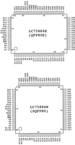 LC75884E Datasheet PDF SANYO -> Panasonic