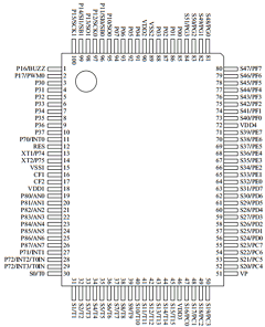 LC866540 Datasheet PDF SANYO -> Panasonic