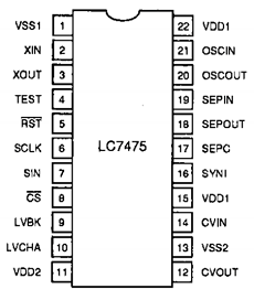 LC7475 Datasheet PDF SANYO -> Panasonic