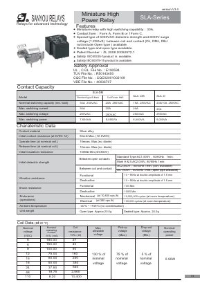 SLA Datasheet PDF Sanyou Corporation Limited