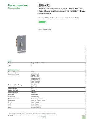 2510KF2 Datasheet PDF Schneider Electric