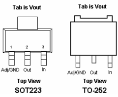 SE8117T18LF Datasheet PDF Seaward Electronics Inc.
