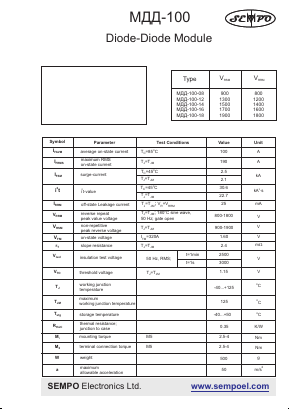 MAA-100-18 Datasheet PDF SEMPO ELECTRONIC Limited