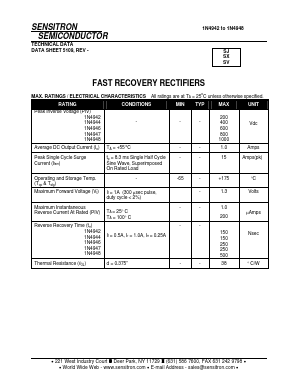 1N4948 Datasheet PDF Sensitron