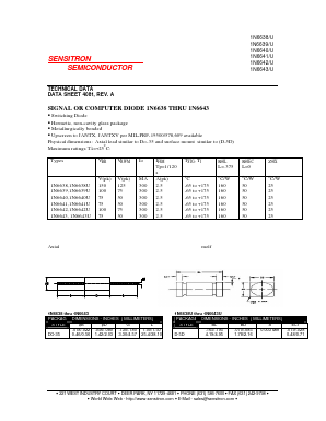 JANTXV1N6643U Datasheet PDF Sensitron