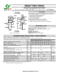 SR850 Datasheet PDF Shunye Enterprise