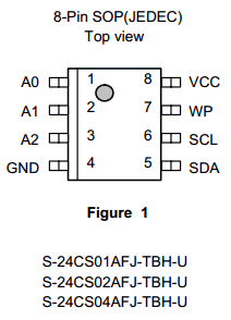 S-24CS02AFT-TBH Datasheet PDF Seiko Instruments Inc