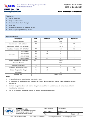 LBT80602 Datasheet PDF SIPAT Co,Ltd