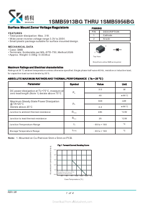1SMB5919BG Datasheet PDF SHIKE Electronics