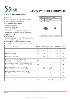 MBRX120 Datasheet PDF SHIKE Electronics