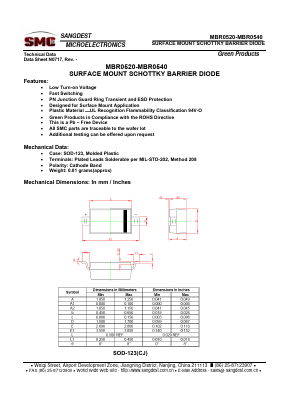 MBR0520 Datasheet PDF Sangdest Microelectronic (Nanjing) Co., Ltd