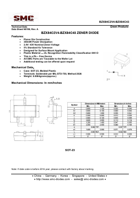 BZX84C7V5 Datasheet PDF Sangdest Microelectronic (Nanjing) Co., Ltd