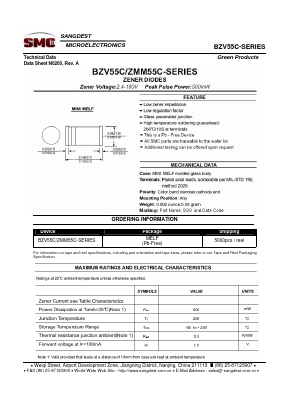 BZV55C56 Datasheet PDF Sangdest Microelectronic (Nanjing) Co., Ltd