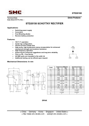 STD20150 Datasheet PDF Sangdest Microelectronic (Nanjing) Co., Ltd
