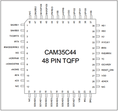 CAM35C44 Datasheet PDF SMSC -> Microchip