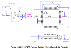 LPC47N217-JV Datasheet PDF SMSC -> Microchip