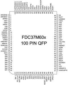 37M602 Datasheet PDF SMSC -> Microchip
