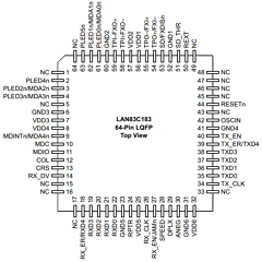 LAN83C183 Datasheet PDF SMSC -> Microchip