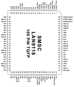 LAN9116 Datasheet PDF SMSC -> Microchip