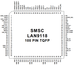 LAN9118-MD Datasheet PDF SMSC -> Microchip