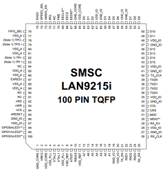 LAN9215I-MT Datasheet PDF SMSC -> Microchip