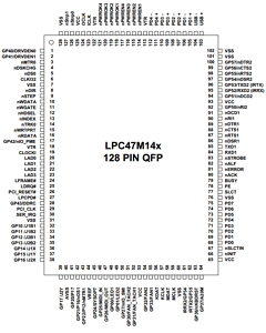 LPC47M140-NC Datasheet PDF SMSC -> Microchip