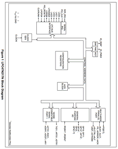 LPC47N217N Datasheet PDF SMSC -> Microchip