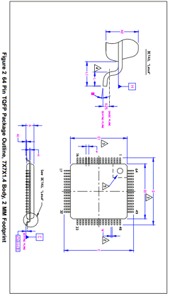 LPC47N217N-JV Datasheet PDF SMSC -> Microchip