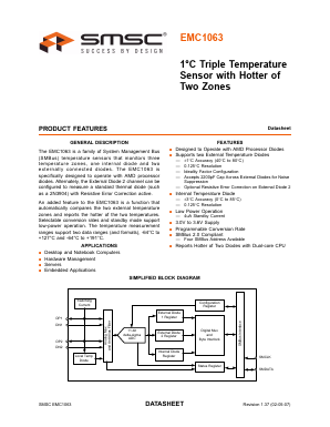 EMC1063 Datasheet PDF SMSC -> Microchip