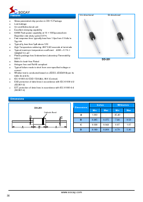 1.5KE91 Datasheet PDF Socay Electornics Co., Ltd.