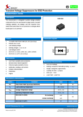 ESDXXV52D-C Datasheet PDF Socay Electornics Co., Ltd.