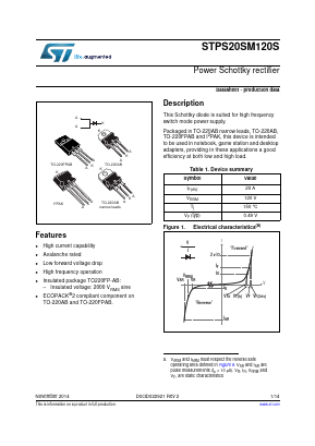 PS20SM120SR Datasheet PDF STMicroelectronics