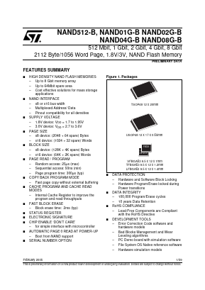 NAND512W3B3AN1 Datasheet PDF STMicroelectronics