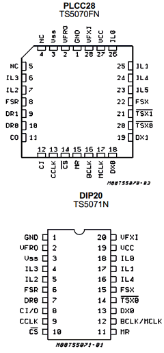 TS5071 Datasheet PDF STMicroelectronics