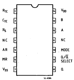 HCF4541BC1 Datasheet PDF STMicroelectronics