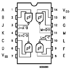 HCF4093BM1 Datasheet PDF STMicroelectronics
