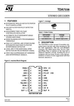 TDA7338 Datasheet PDF STMicroelectronics