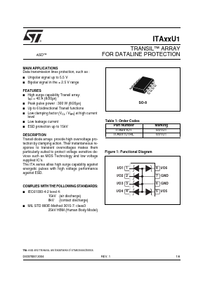 ITAXXU1 Datasheet PDF STMicroelectronics