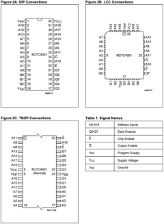M27C4001-55XL6TR Datasheet PDF STMicroelectronics