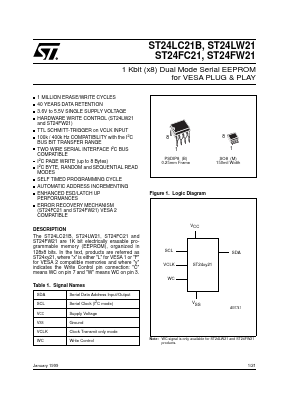 ST24FW21 Datasheet PDF STMicroelectronics